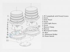 Solar Powered 5km 4W 8V Dual Aviation Light For Towers